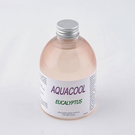 Parfum Aquacool Eucalyptus