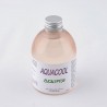 Parfum Aquacool Eucalyptus